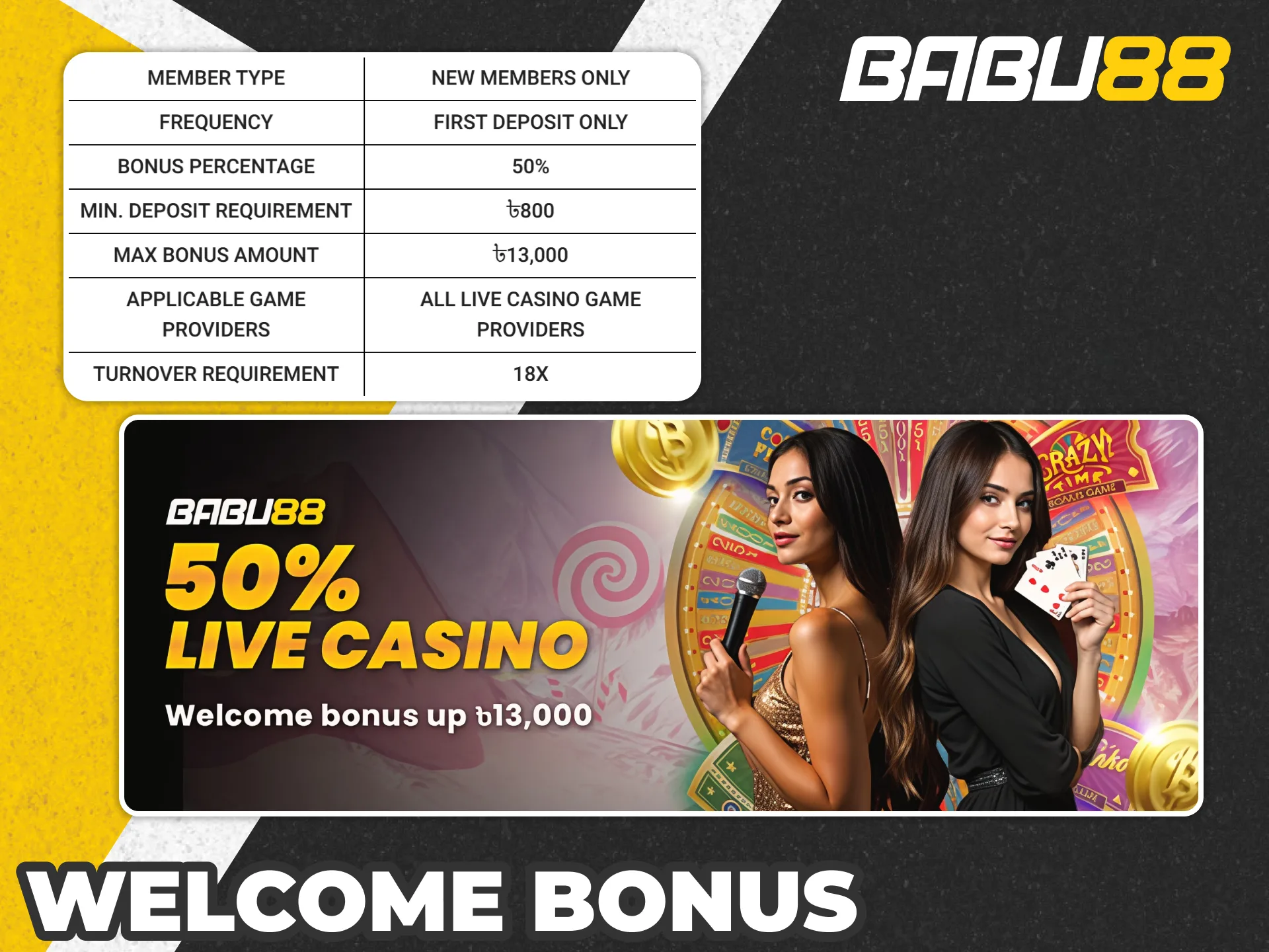 Enjoy big welcome bonus from Babu88 for live casino games.