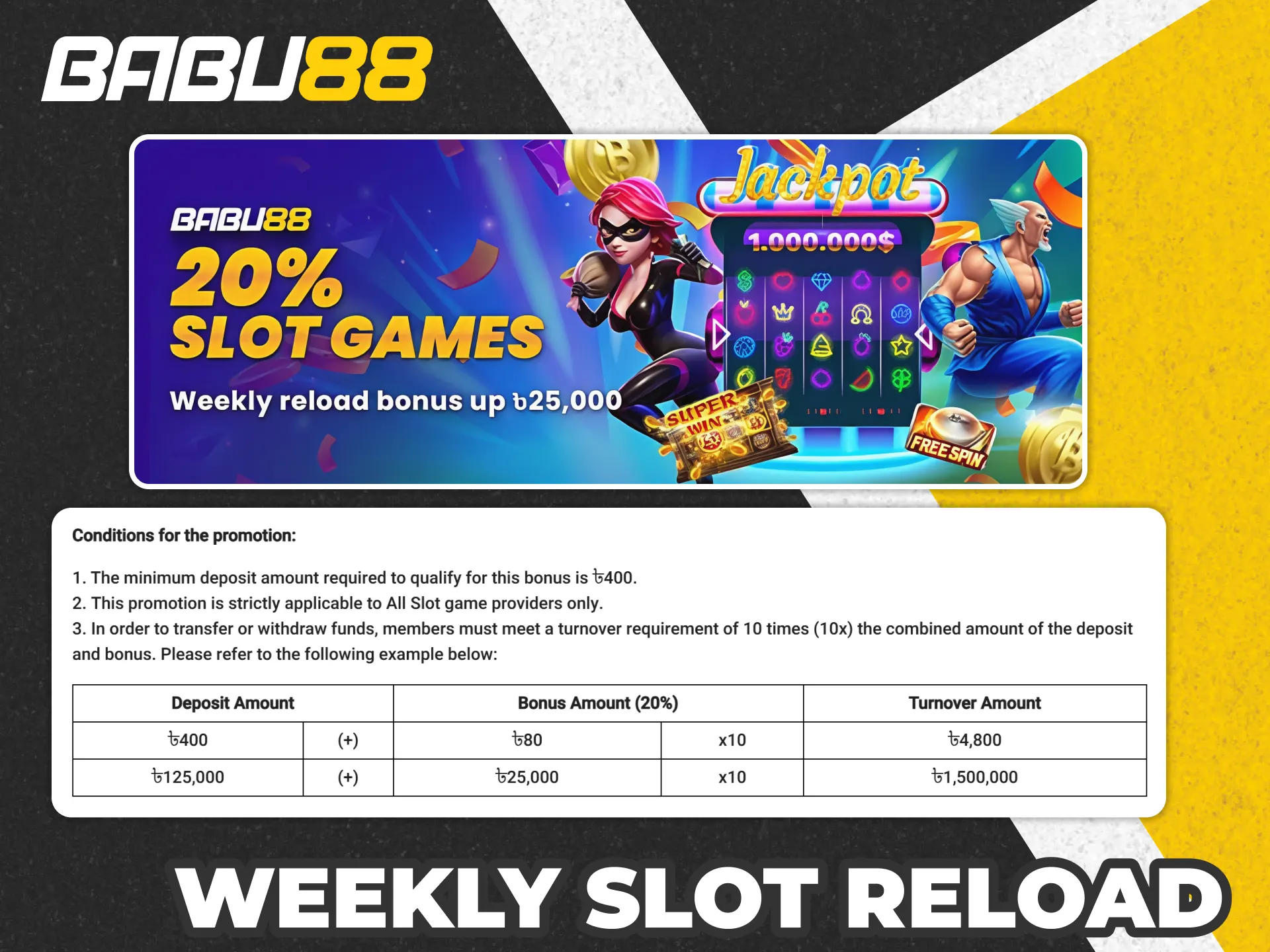 Claim weekly slot reload bonus at Babu88.